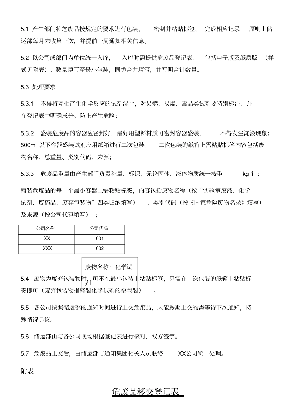 危废品处理管理规定暂行_第2页