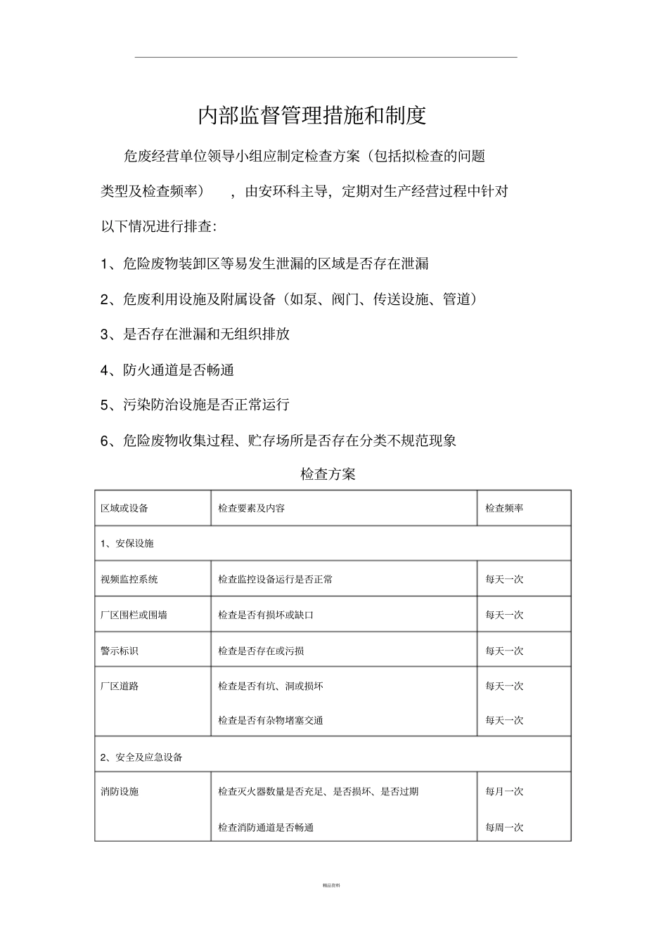 危废经营单位内部监督管理措施_第1页