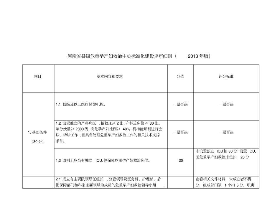 危重孕产妇评分细则复习过程_第2页