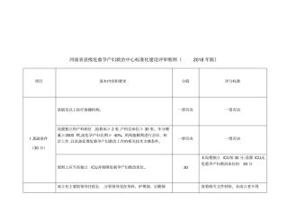 危重孕产妇评分细则