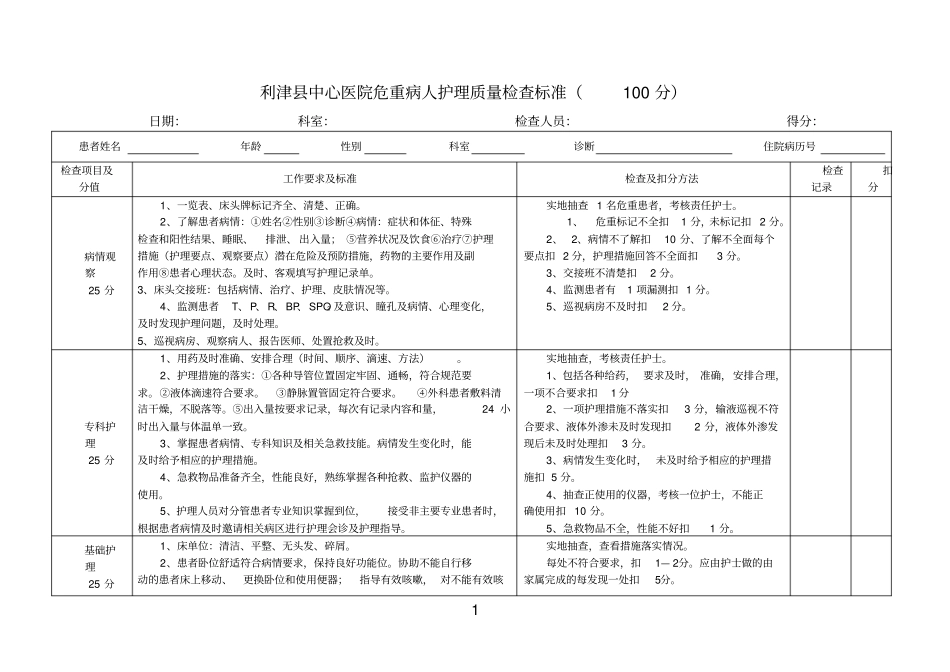 危重患者护理质量检查标准_第1页
