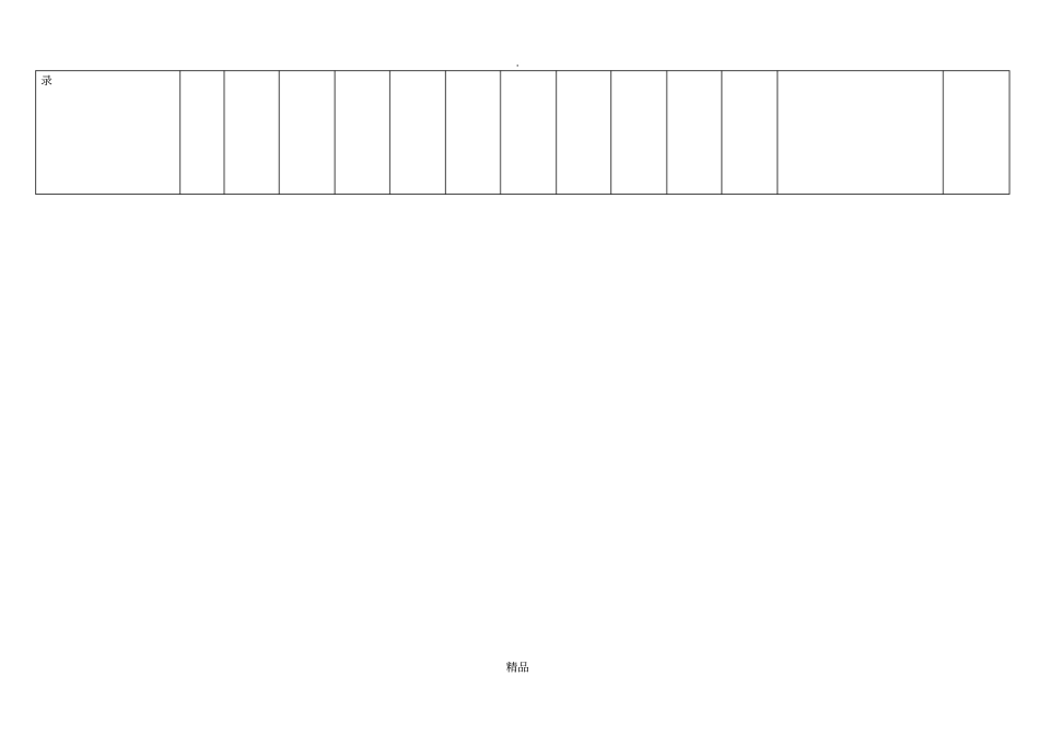 危重患者护理质量检查表_第2页