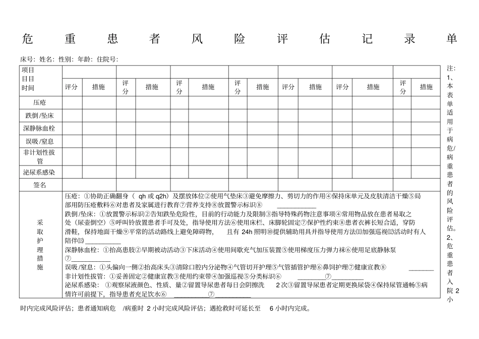 危重患者风险评价单_第1页
