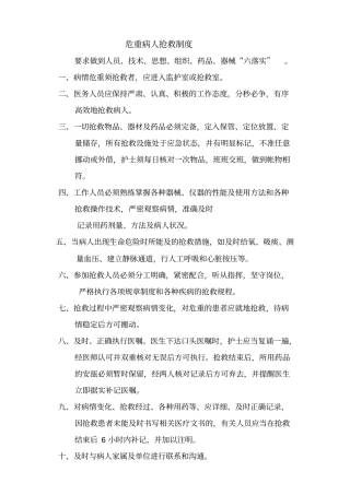 危重病人护理常抢救技术