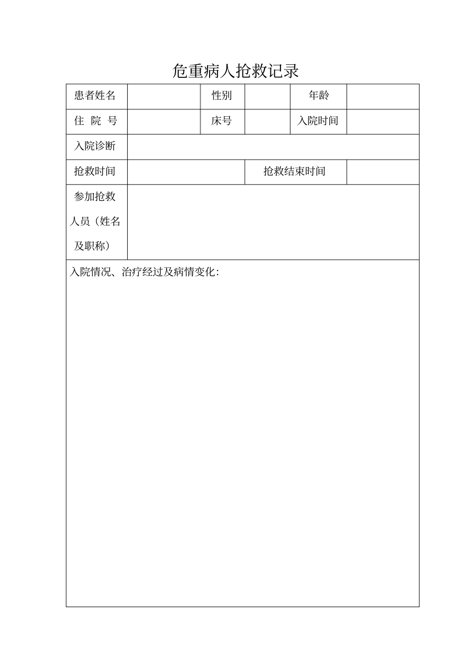 危重病人抢救记录本_第2页