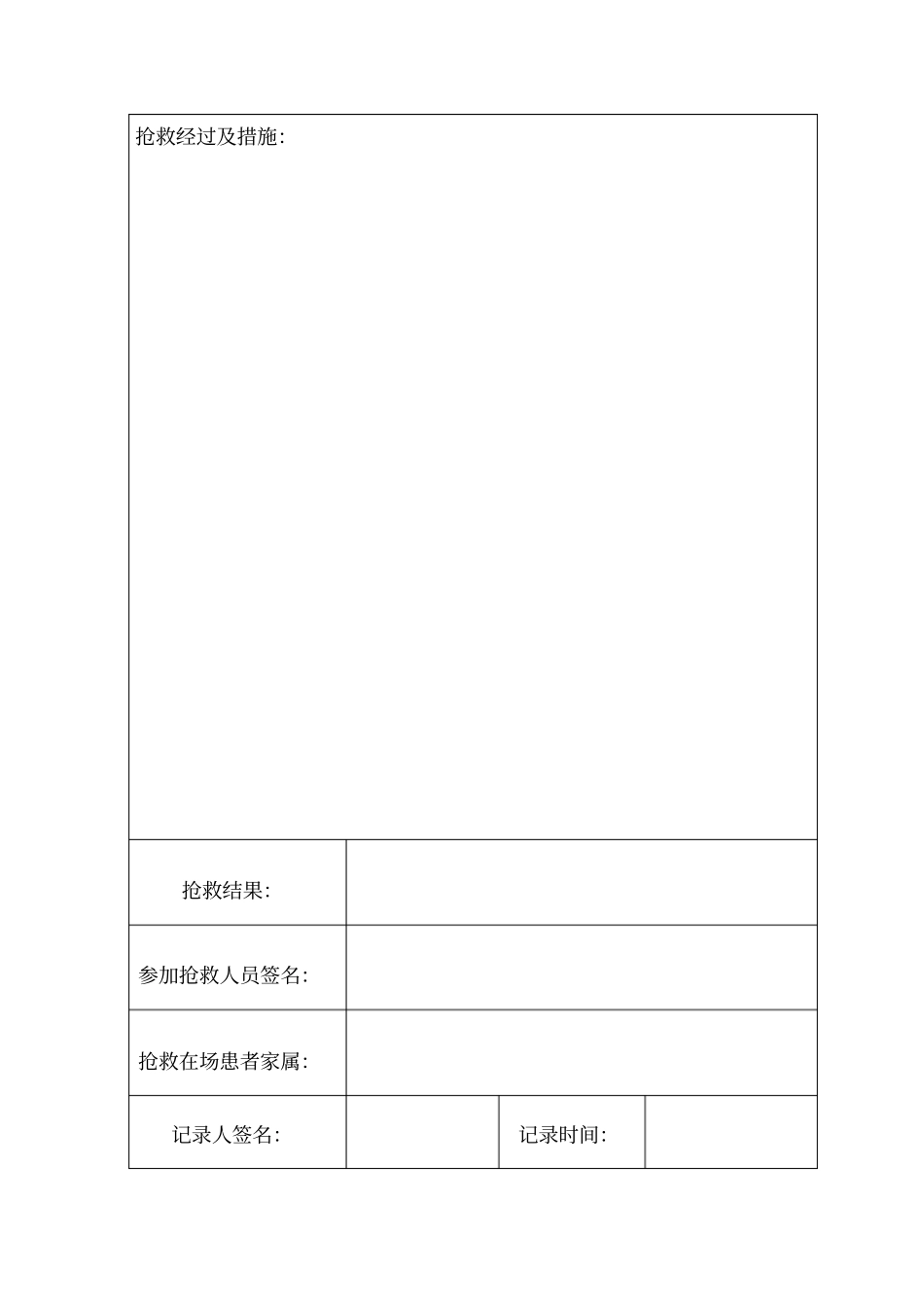 危重病人抢救记录本_第3页