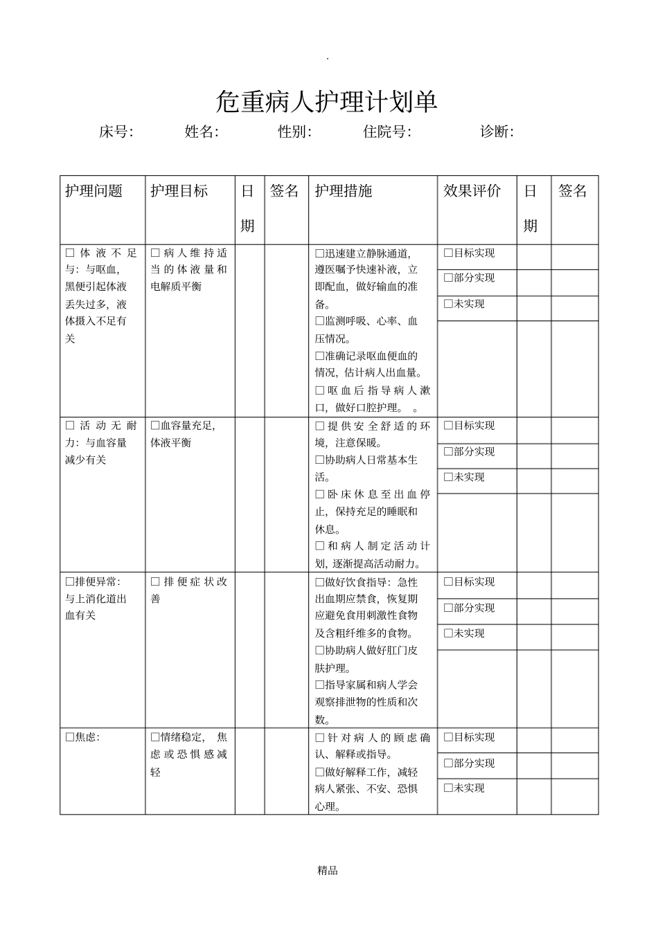危重病人护理计划单_第1页