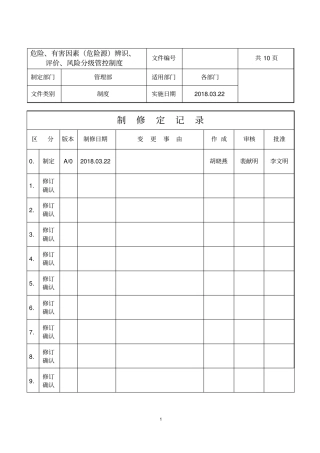危险、有害因素危险源辨识、评价、风险分级管控制度