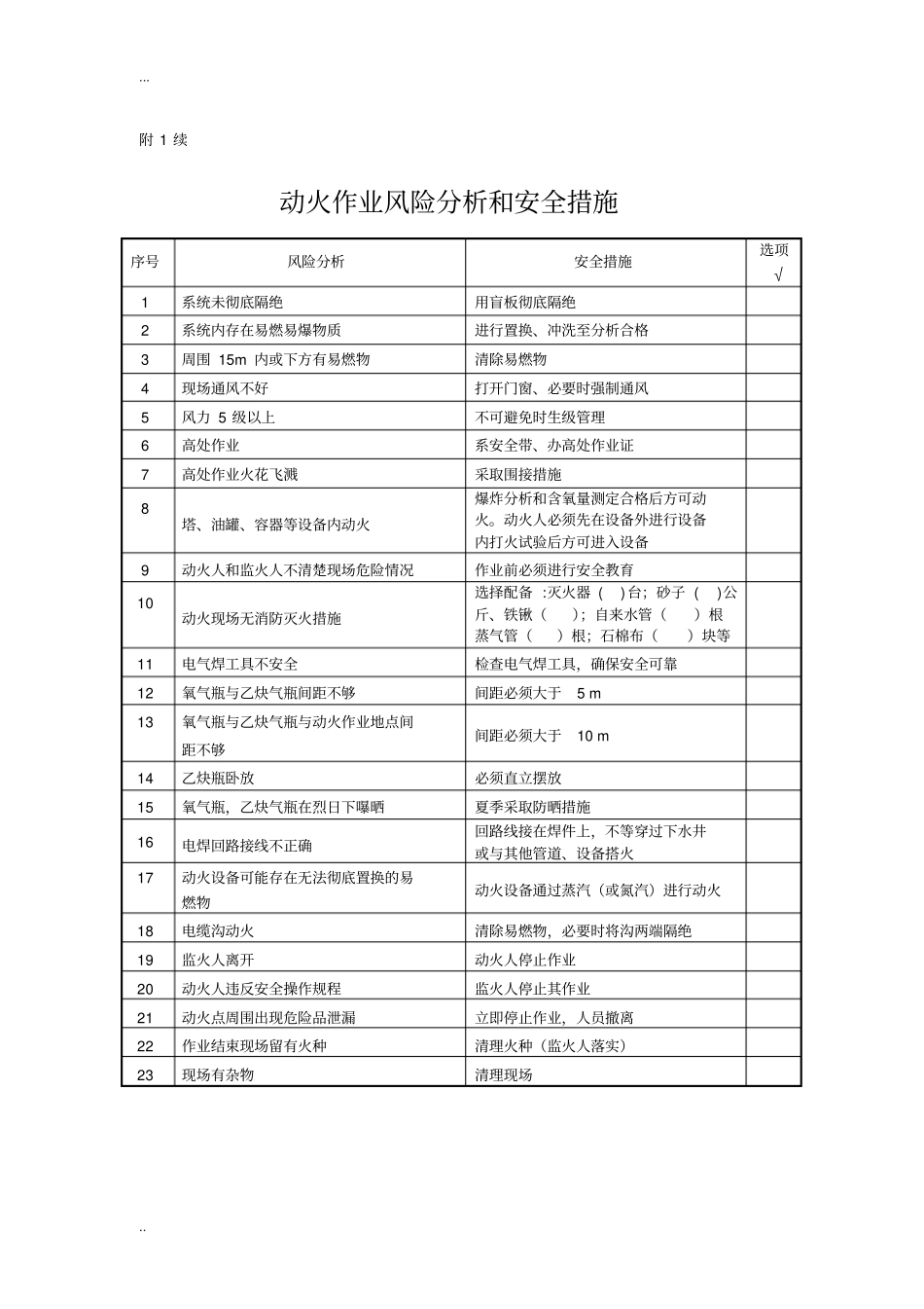 危险作业许可证AQ标准_第2页