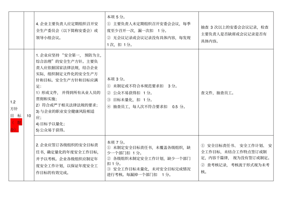 危险化学品从业单位安全标准化标准及考核评分细则_第2页