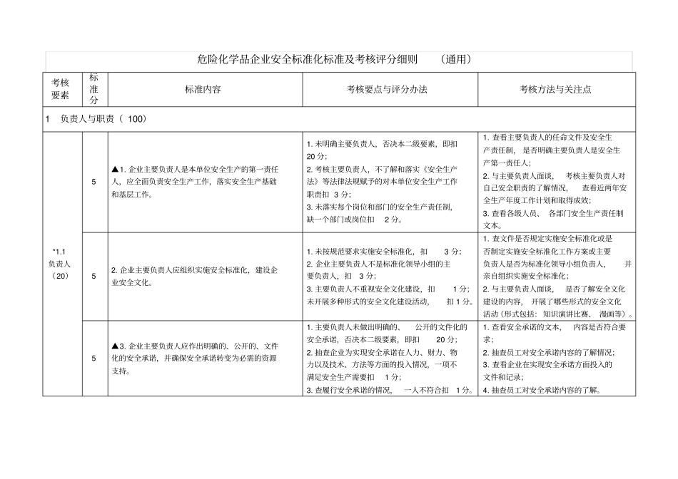 危险化学品企业安全标准化标准及考核评分细则通用_第1页