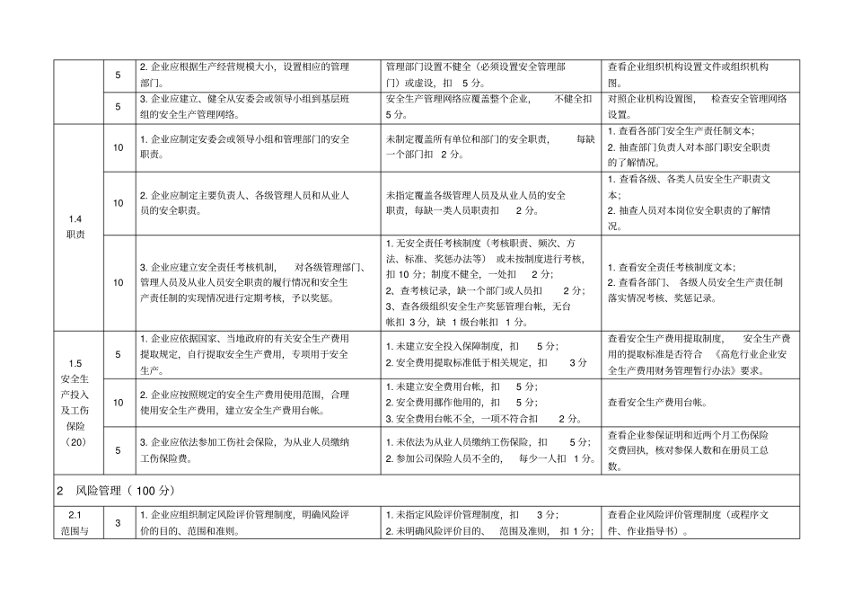 危险化学品企业安全标准化标准及考核评分细则通用_第3页