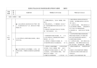 危险化学品企业安全标准化标准及考核评分细则通用