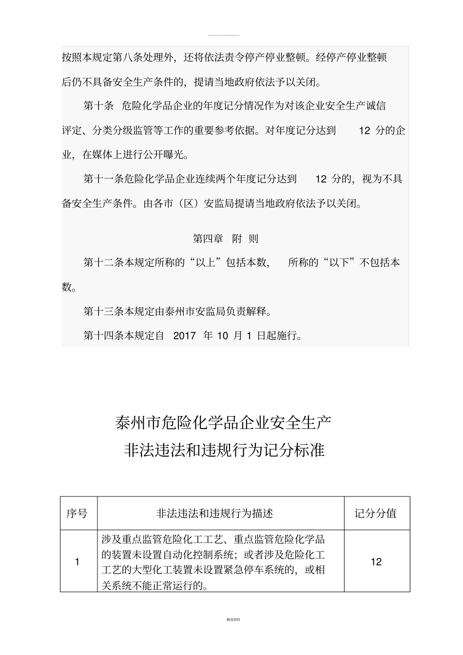危险化学品企业安全生产违法行为积分动态管理规定_第3页