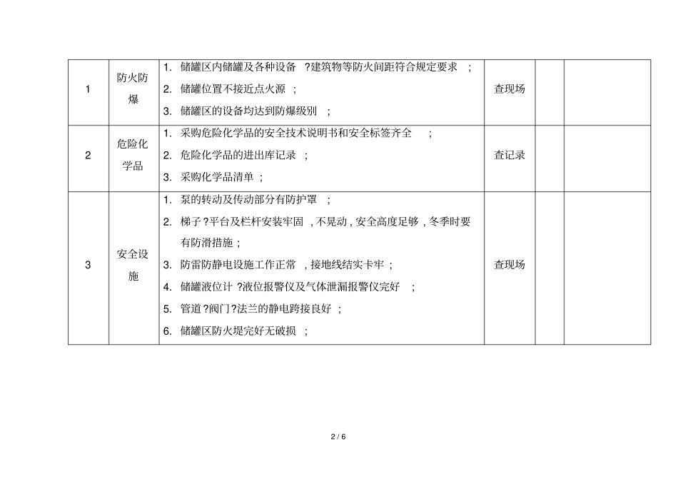 危险化学品储罐区安全检查表规范文件_第2页