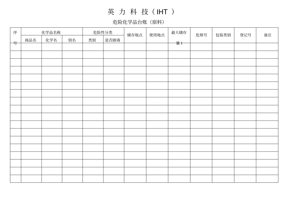 危险化学品台账_第1页