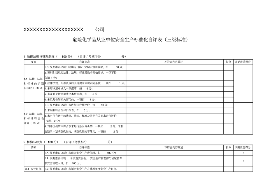危险化学品从业单位安全生产标准化自评表三级标准_第1页