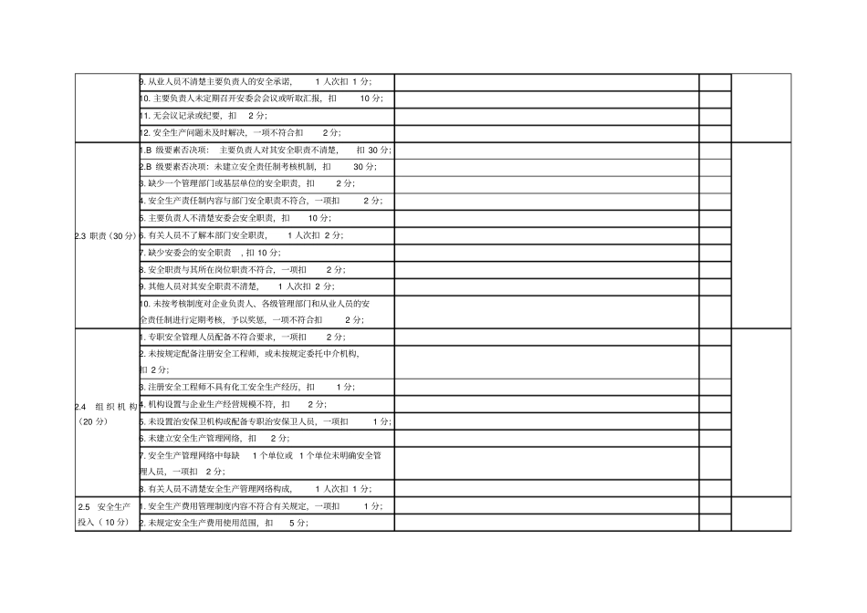 危险化学品从业单位安全生产标准化自评表三级标准_第3页