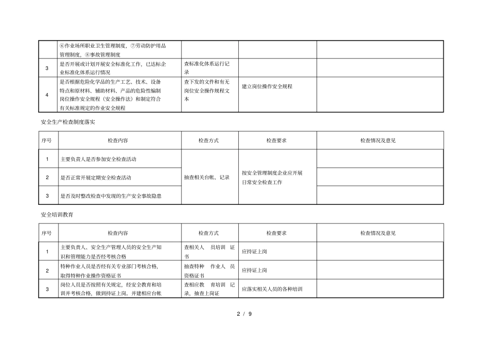 危险化学品安全检查记录表_第2页