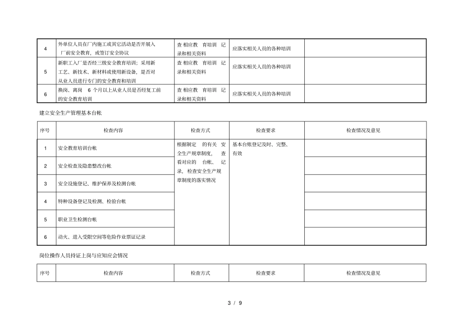 危险化学品安全检查记录表_第3页
