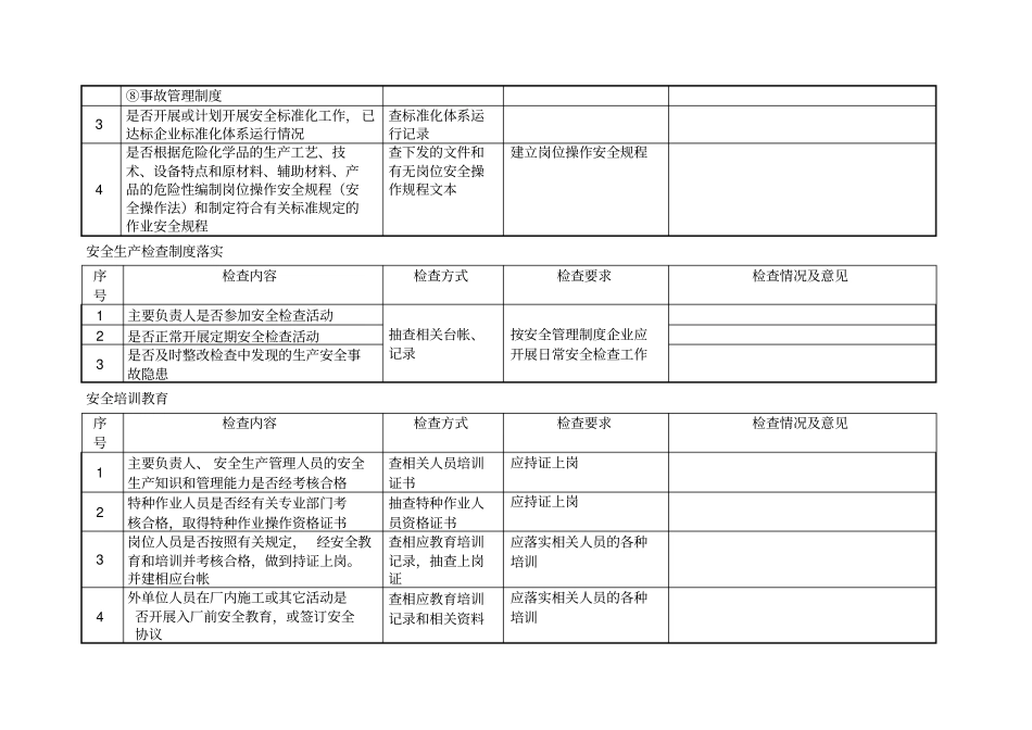 危险化学品安全检查记录表x_第2页