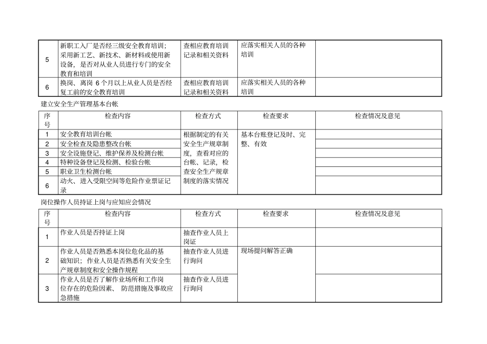 危险化学品安全检查记录表x_第3页
