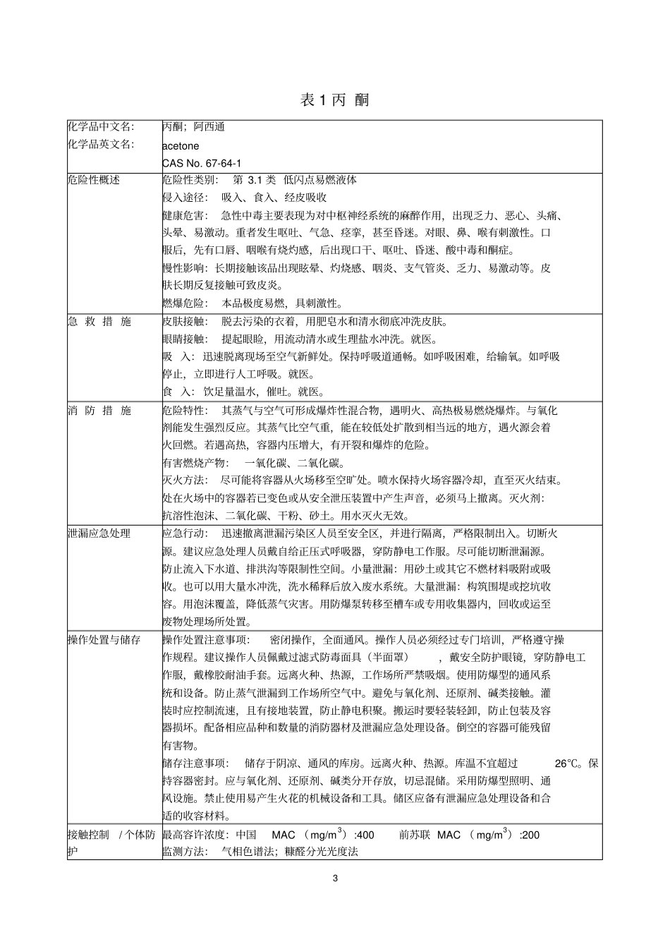 危险化学品安全技术说明书MSDS资料_第3页