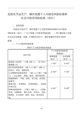 危险化学品生产、储存装置个人可接受风险标准和社会可接受风险标准试行