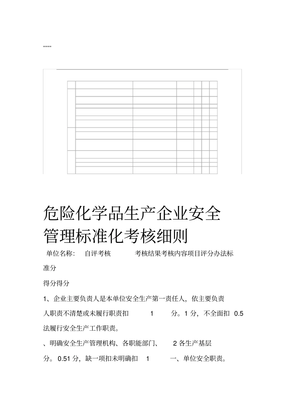 危险化学品生产企业安全管理标准化考核细则_第1页