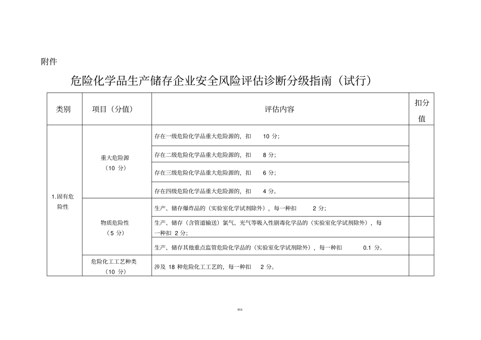 危险化学品生产储存企业安全风险评价诊断分级指引_第1页
