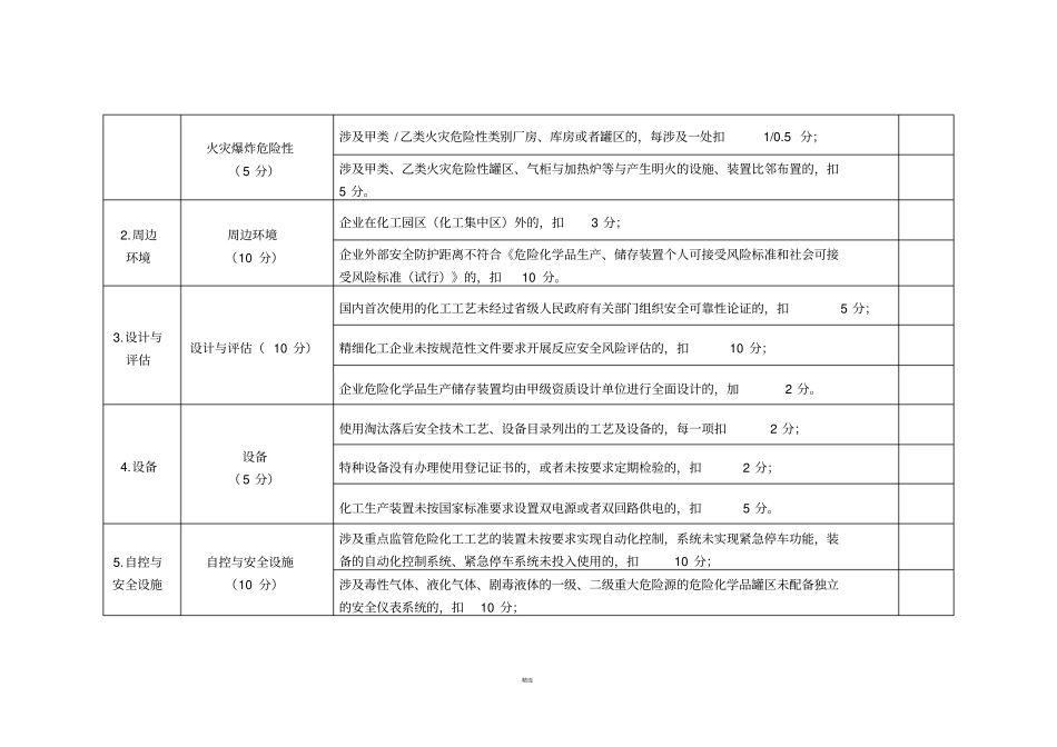 危险化学品生产储存企业安全风险评价诊断分级指引_第2页
