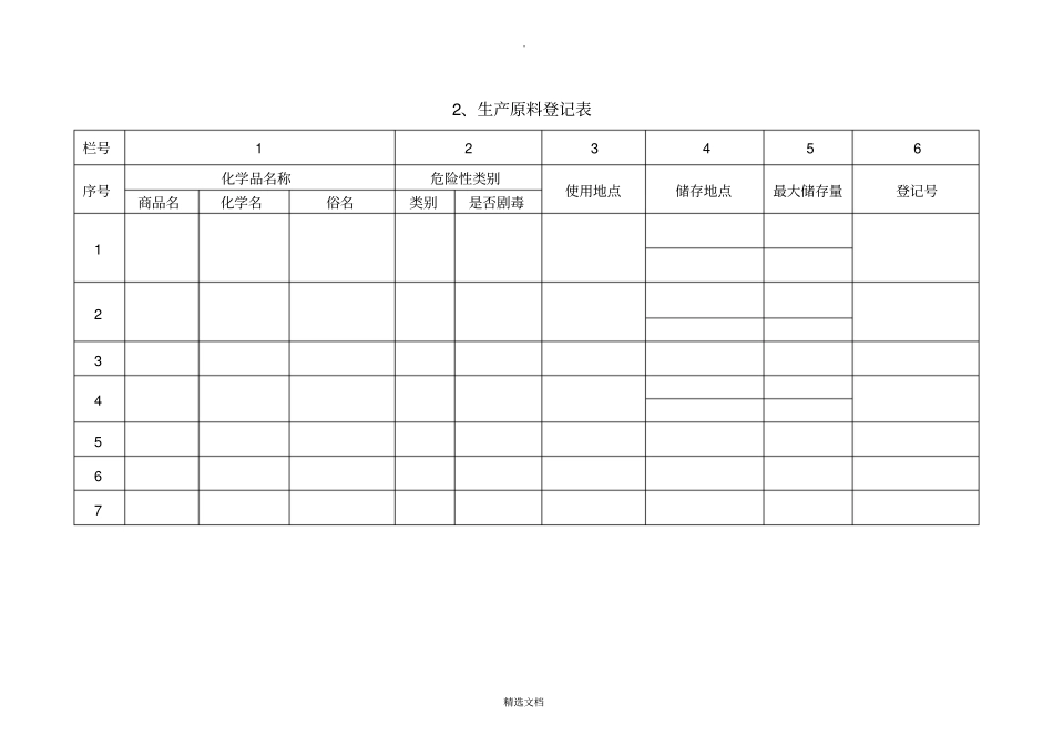 危险化学品管理台账_第3页
