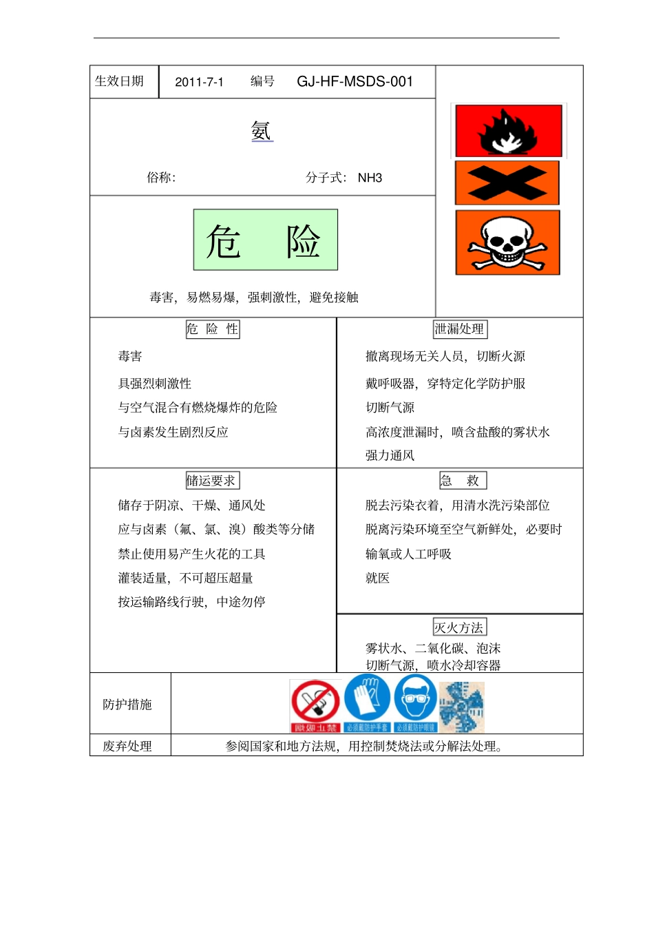 危险化学品安全标签共41种危险化学品_第3页