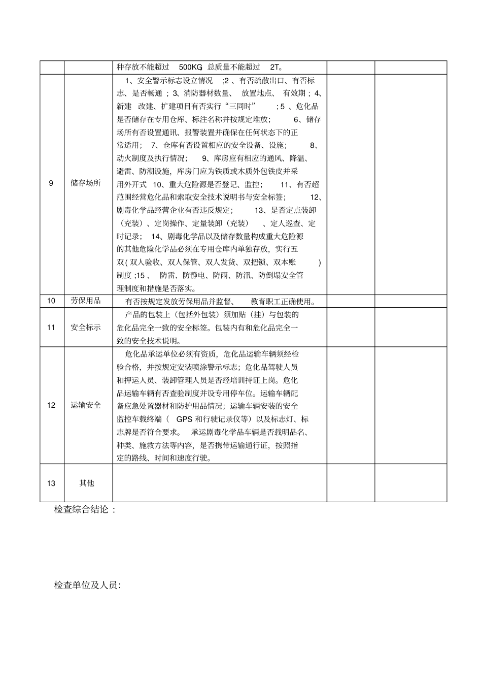 危险化学品经营企业安全生产检查表_第2页