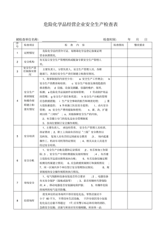 危险化学品经营企业安全生产检查表
