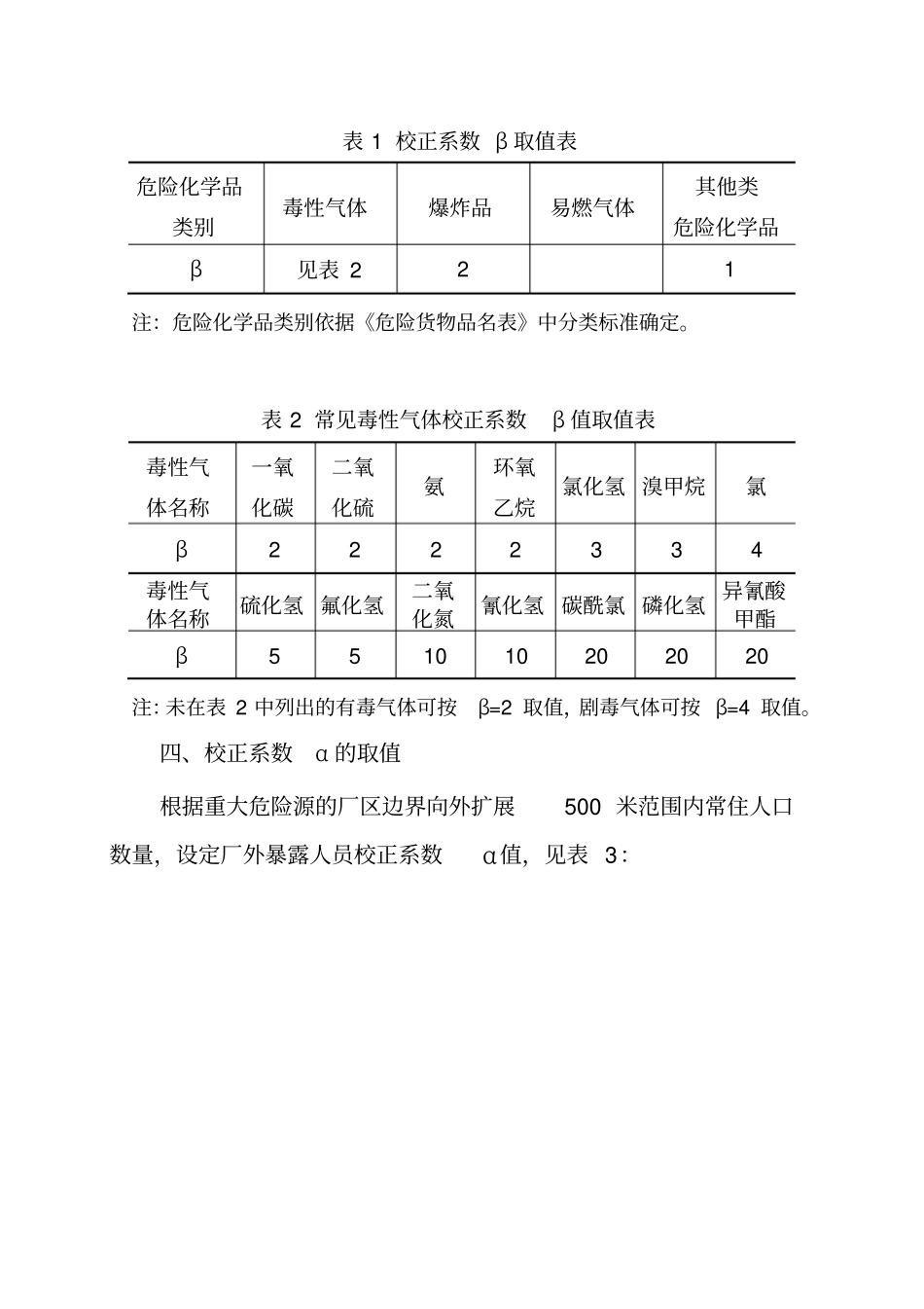 危险化学品重大危险源分级_第2页