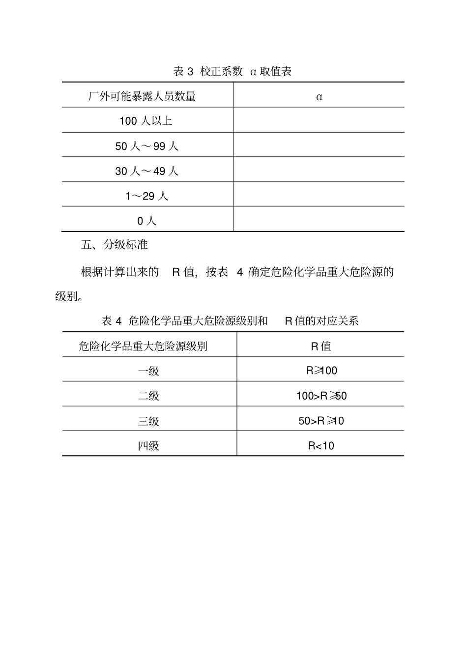危险化学品重大危险源分级_第3页