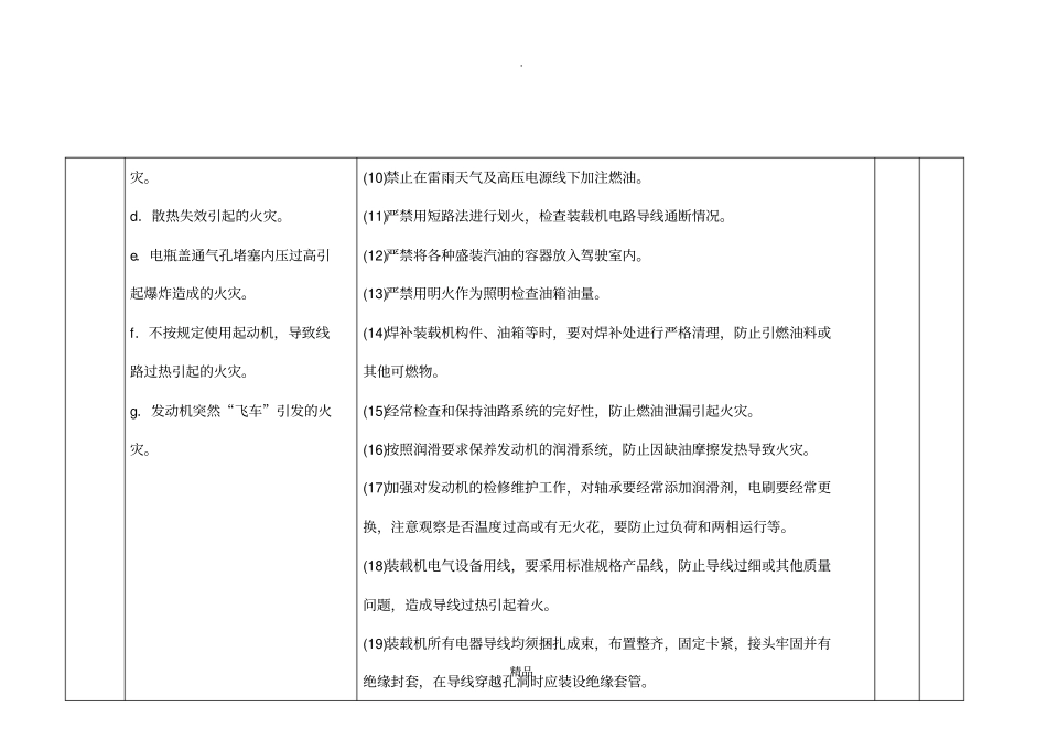 危险危害因素装载机180967_第2页