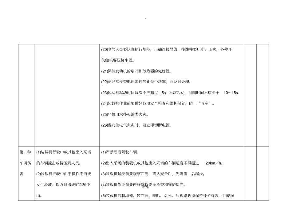 危险危害因素装载机180967_第3页