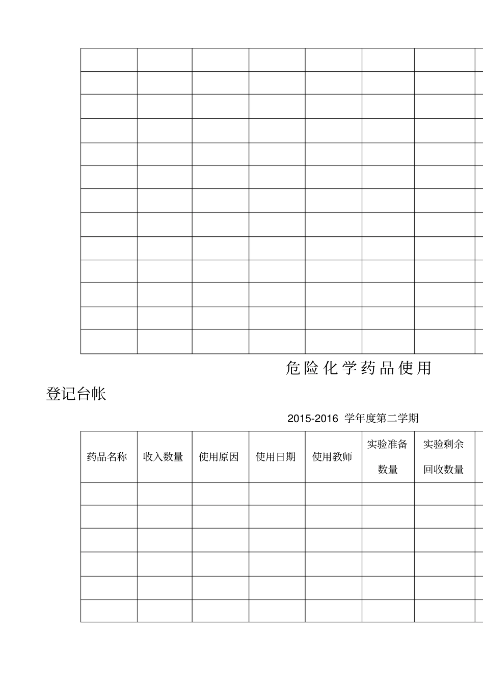 危险化学药品使用登记台帐表_第2页