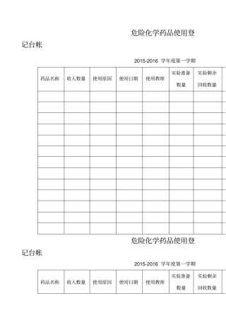 危险化学药品使用登记台帐表