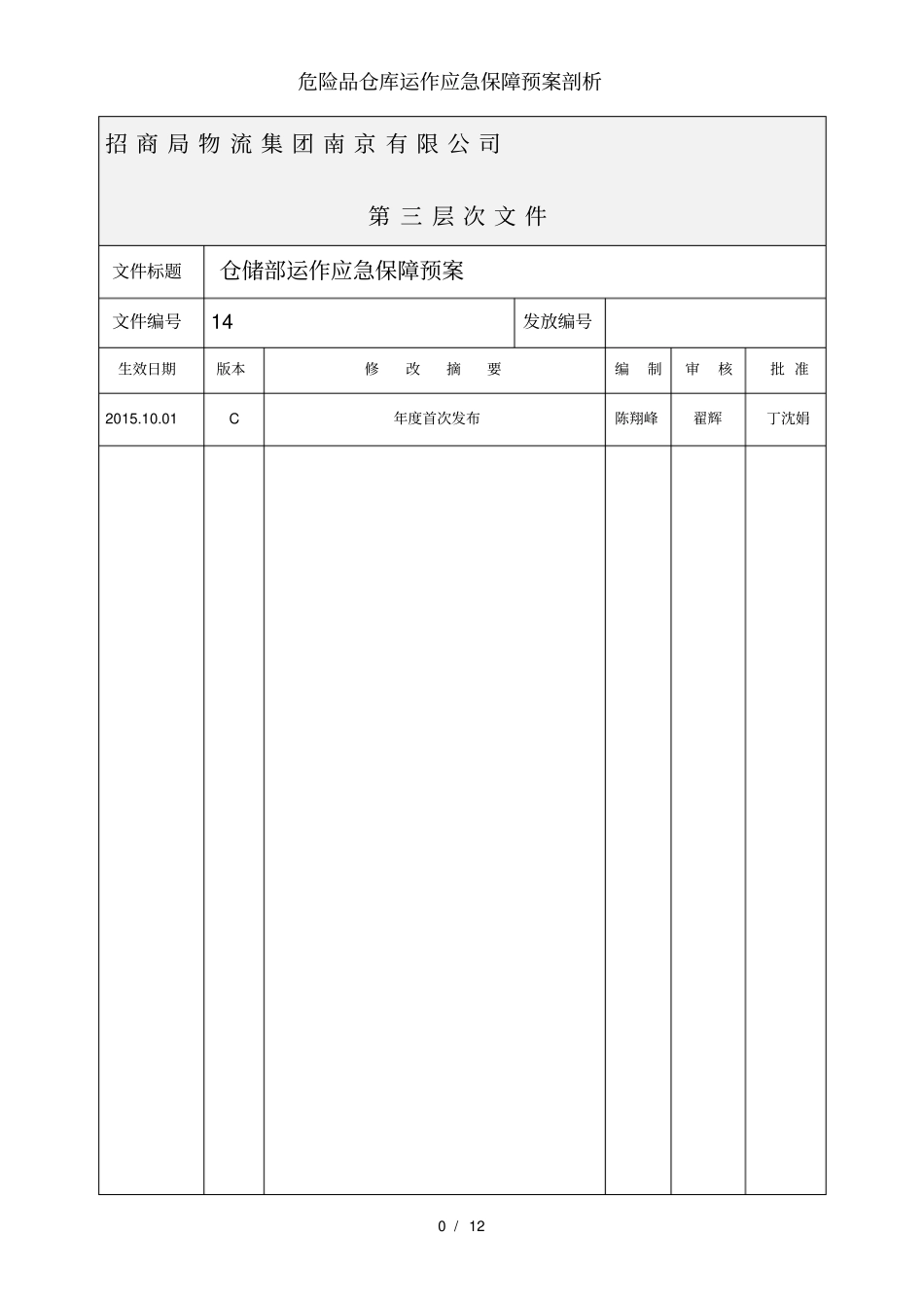危险品仓库运作应急保障预案剖析_第1页