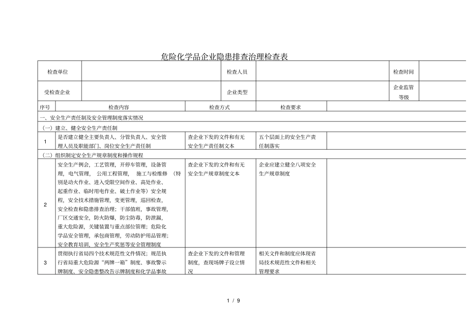 危险化学品隐患排查治理检查表讲解_第1页