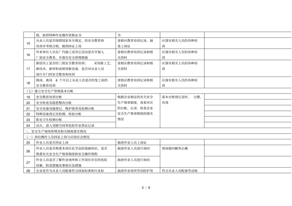 危险化学品隐患排查治理检查表讲解_第3页