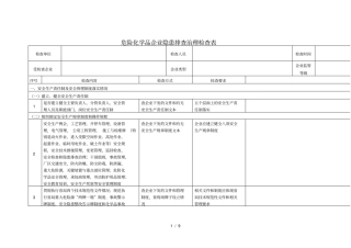 危险化学品隐患排查治理检查表讲解