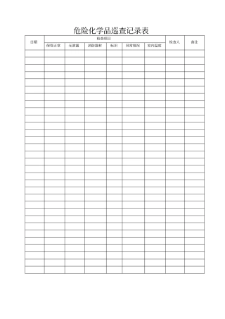 危险品仓库检查记录表