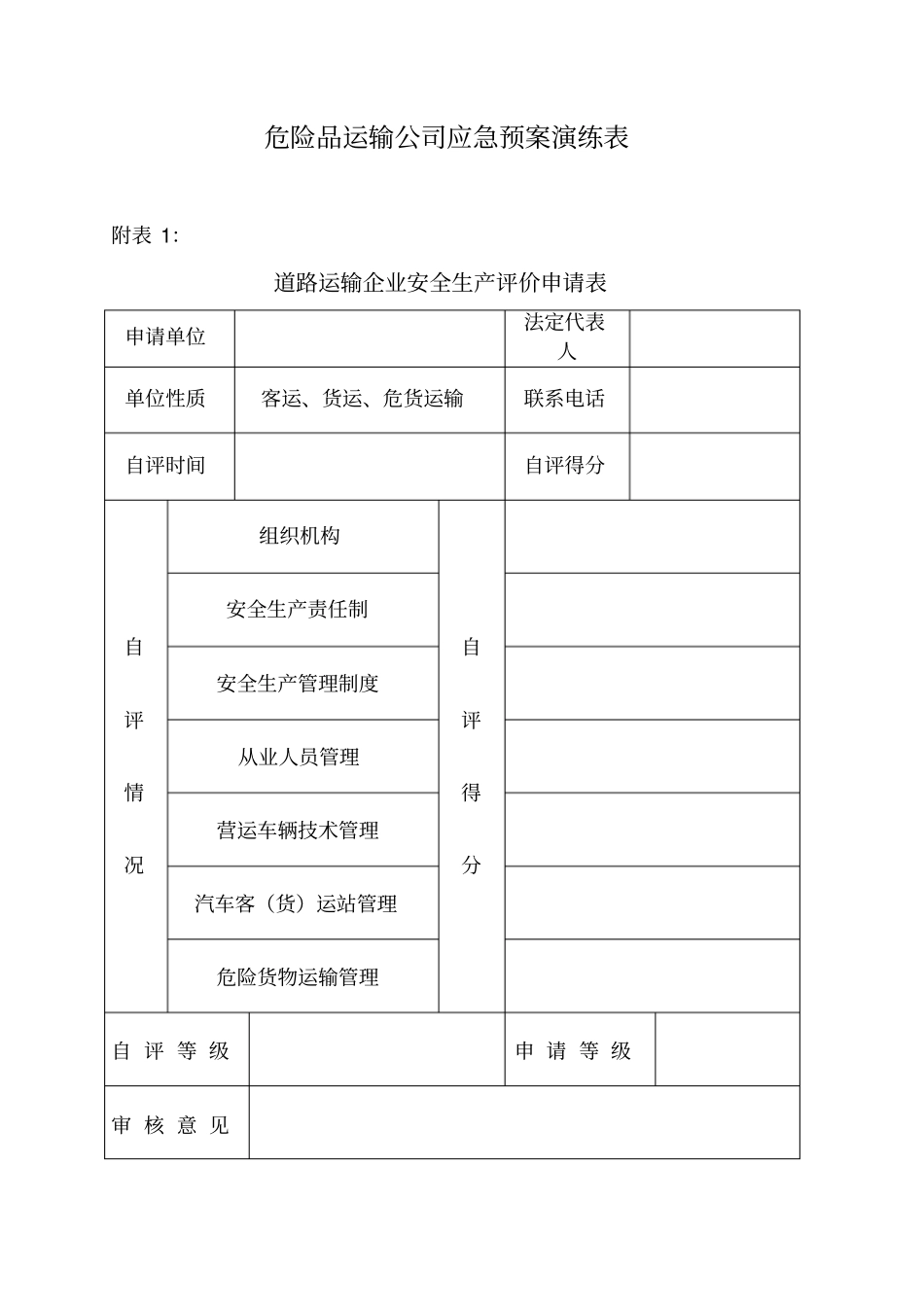 危险品运输公司应急预案演练表_第1页
