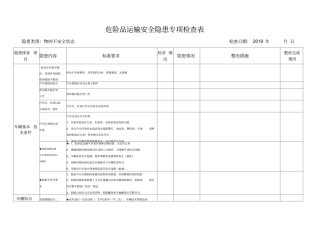 危险品运输安全隐患专项检查表