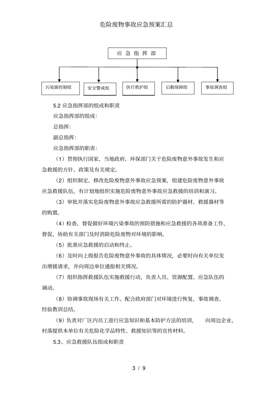 危险废物事故应急预案汇总_第3页