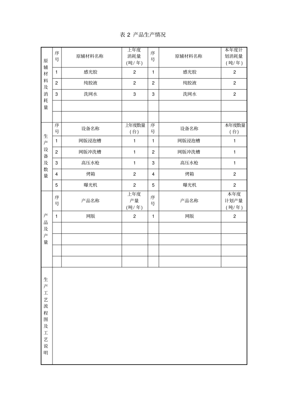危险废物产生单位管理计划_第3页